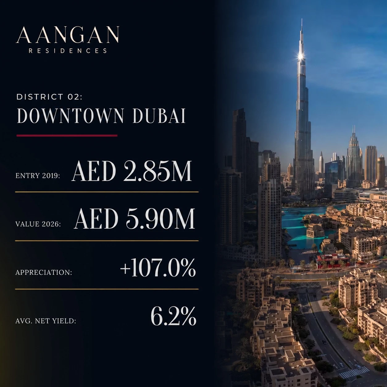 Slide 5 of 6: District 02, Downtown Dubai, entry AED 2.85M in 2019, value AED 5.90M in 2026